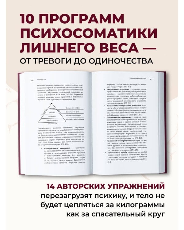 ГОЛОД ТЕЛА: психосоматика лишнего веса. Как перестать утешать себя едой и запрограммировать мозг на стройность