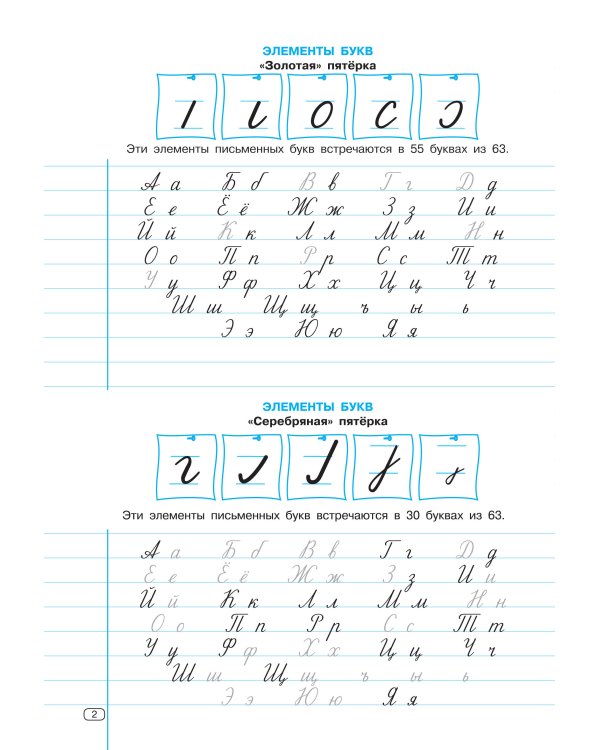 Тренажер по чистописанию. Переход с узкой строчки на широкую 2-3 класс