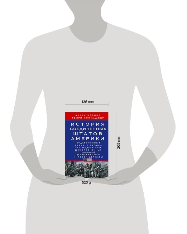 История Соединенных Штатов Америки. Судьбоносные события страны, прошедшей путь от разрозненных коло