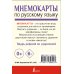Мнемокарты по русскому языку. Ударения