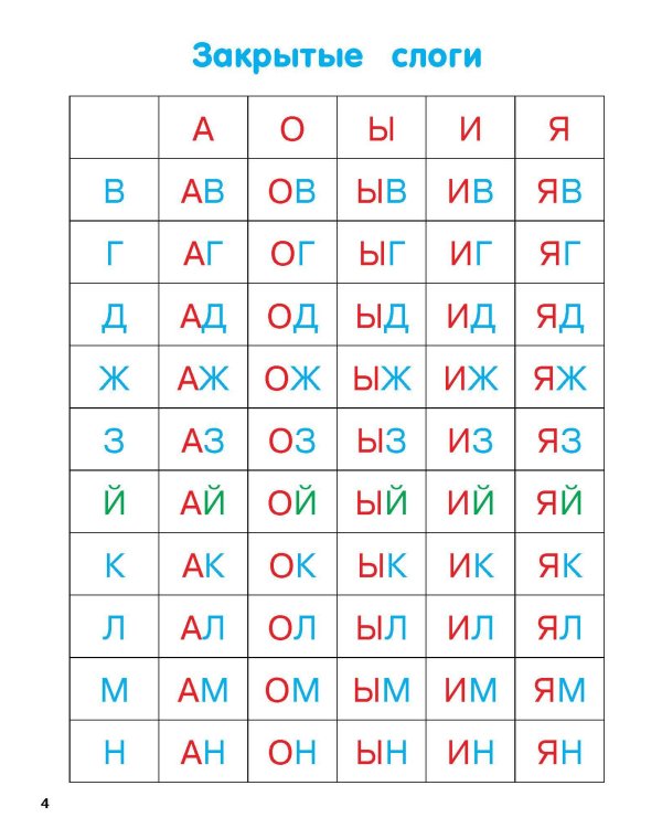 Первая книга после букваря. От первых слогов до скорочтения