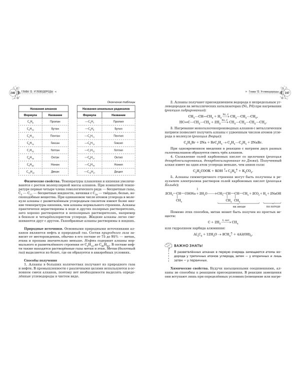 Химия. Справочник для подготовки к ЕГЭ, олимпиадам и поступлению в вуз