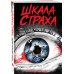 Шкала страха