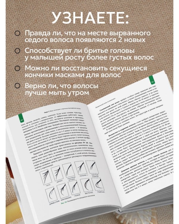 Практическая трихология. Протокол восстановления волос и кожи головы
