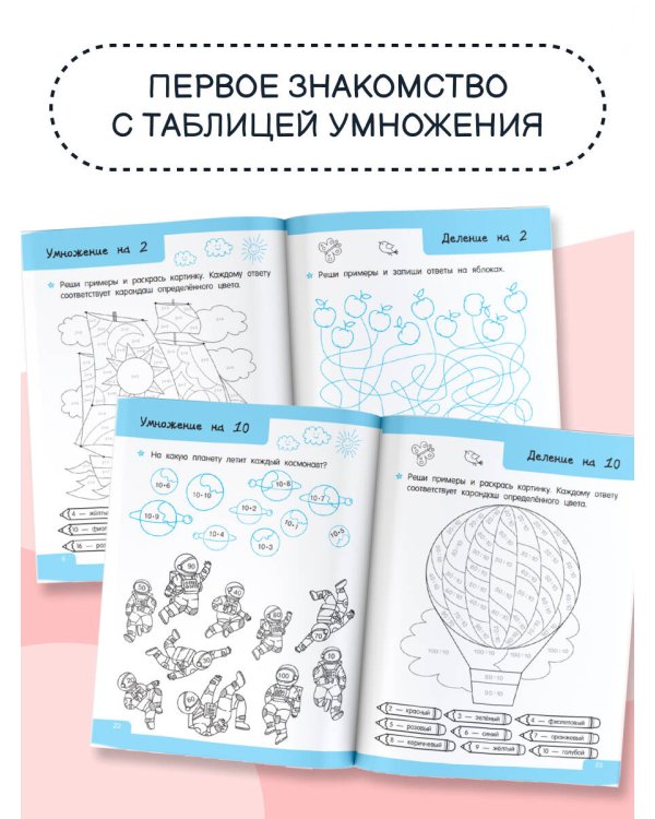 Лёгкая таблица умножения