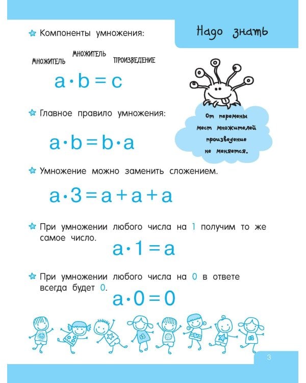 Лёгкая таблица умножения