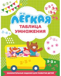 Лёгкая таблица умножения