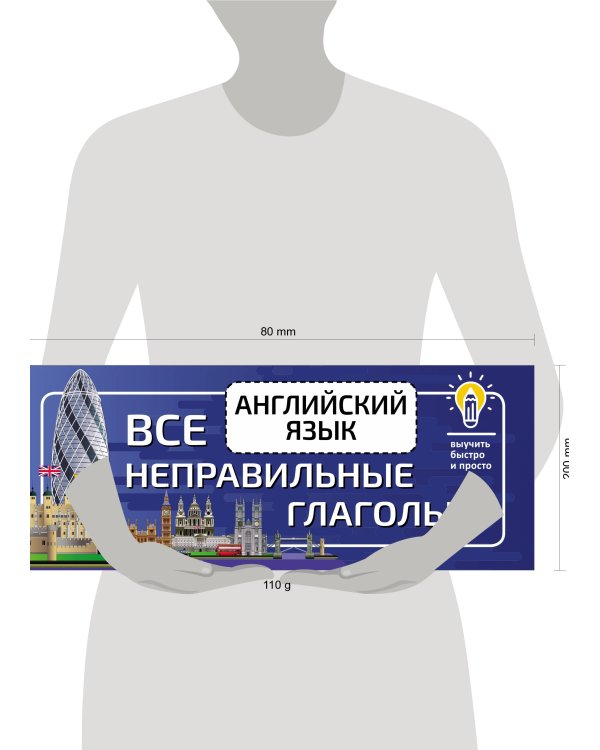 Английский язык. Все неправильные глаголы