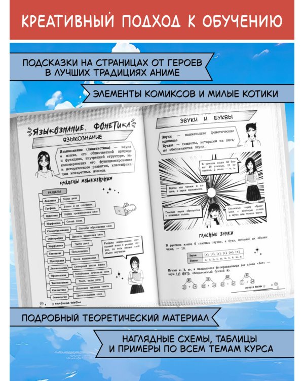 Русский язык: прокачай свой уровень на максимум