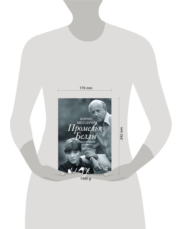 Промельк Беллы