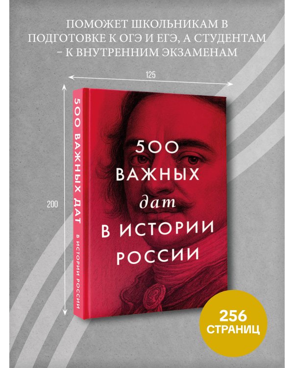 500 важных дат в истории России