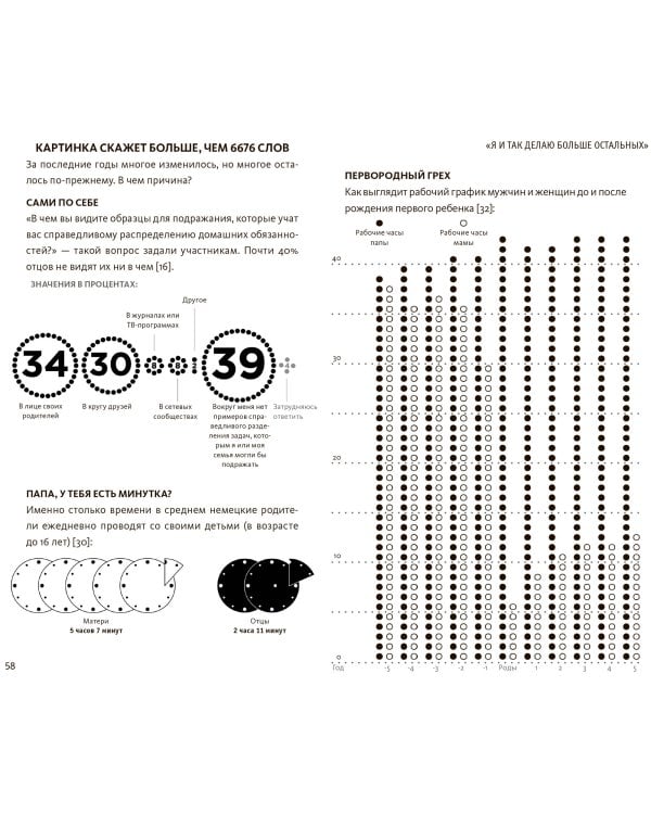 Плохие хорошие отцы. Как изменить роль мужчины в семье, чтобы выиграли все