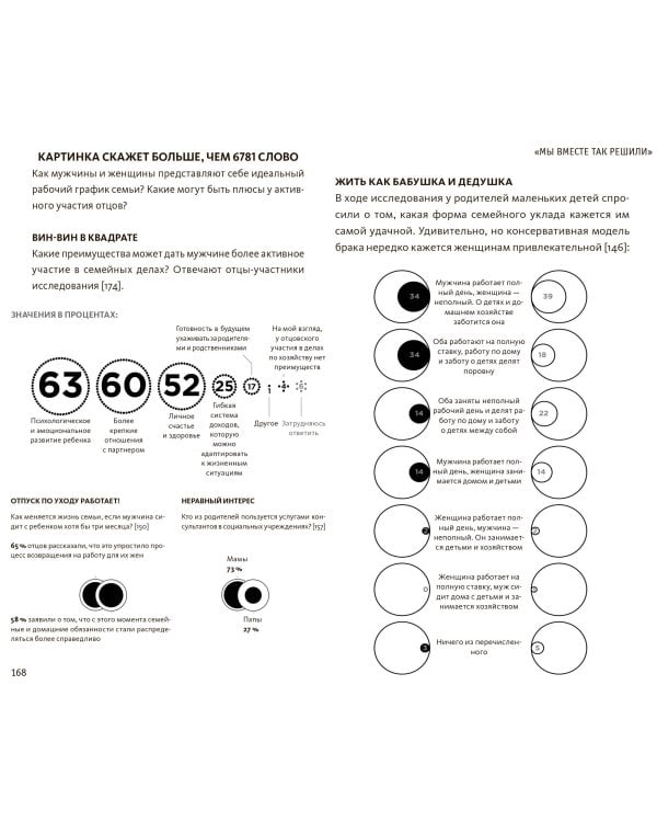 Плохие хорошие отцы. Как изменить роль мужчины в семье, чтобы выиграли все