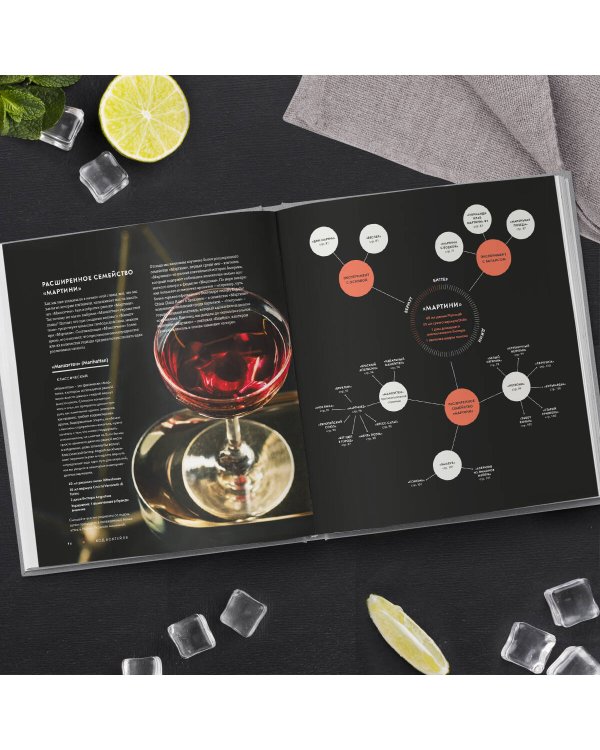 Код коктейля. Основы, формулы, эволюция