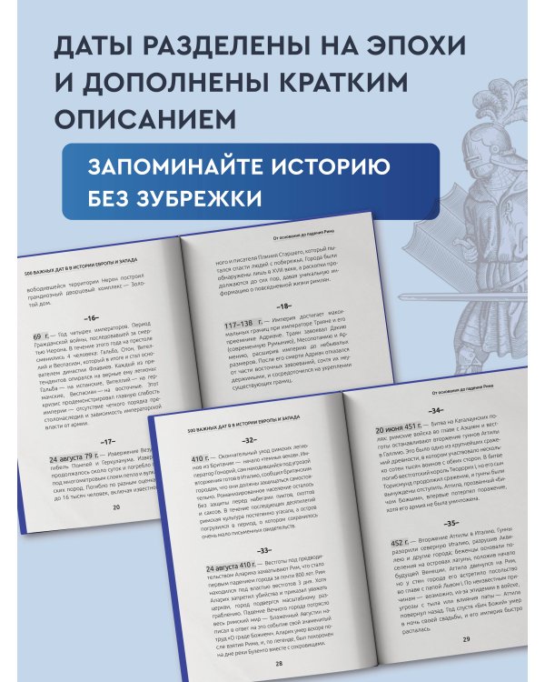 500 важных дат в истории Европы и Запада
