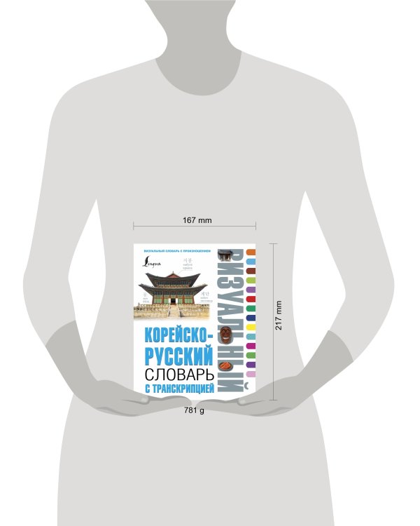 Корейско-русский визуальный словарь с транскрипцией