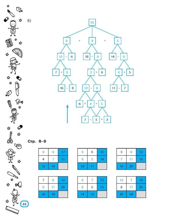 Математические головоломки за 30 секунд