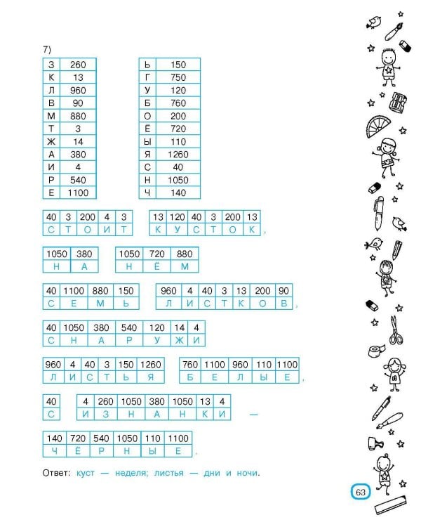 Математические головоломки за 30 секунд
