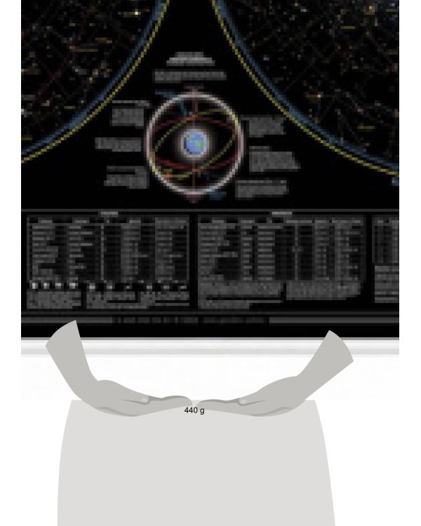 Карта 124х80 см. Звездное небо/Планеты. ЛАМ. Настенная на рейках. ГЕОДОМ
