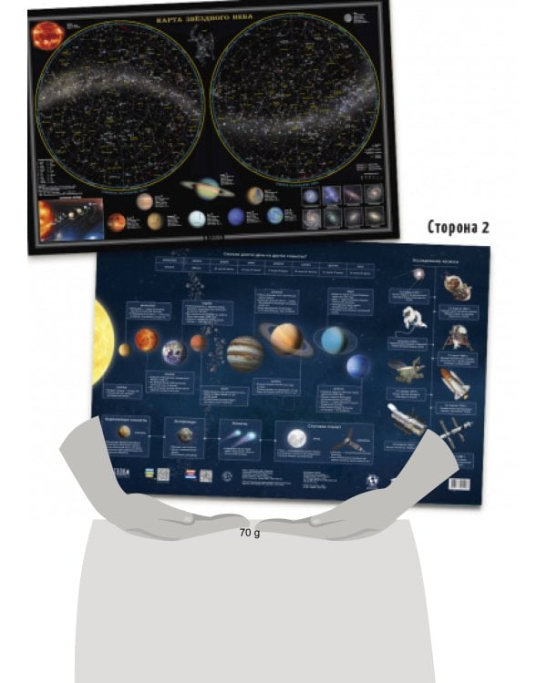 Карта 58х38 см. Звездное небо/Планеты. ЛАМ. Настольная двухсторонняя. ГЕОДОМ