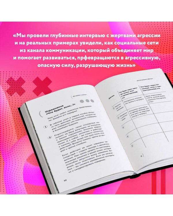 Поговорят и забудут. Как не дать интернет-агрессии разрушить репутацию, карьеру и жизнь