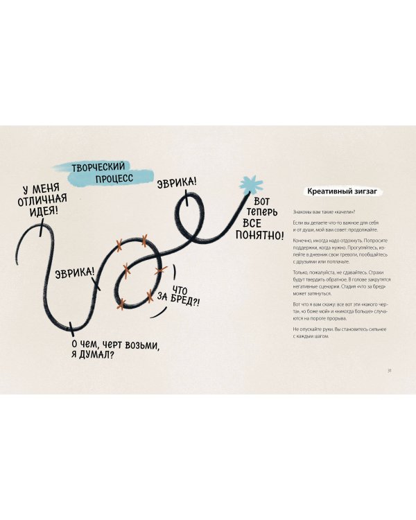 Ответы внутри тебя. 108 ключей, открывающих разум, душу и сердце