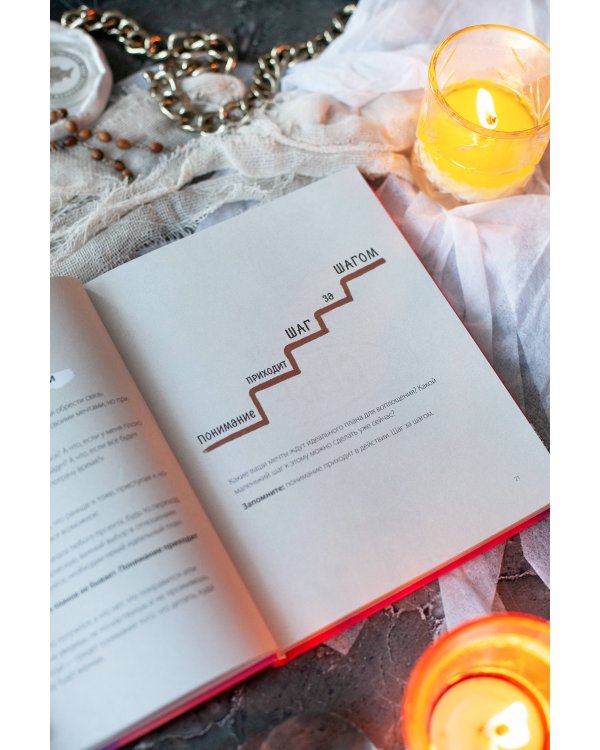 Ответы внутри тебя. 108 ключей, открывающих разум, душу и сердце