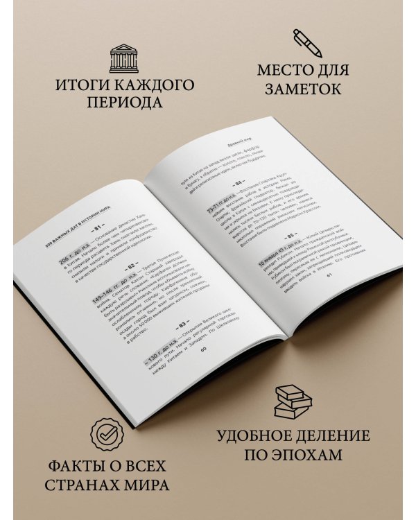 500 важных дат в истории Мира