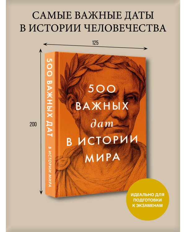 500 важных дат в истории Мира