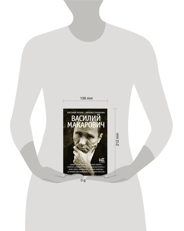 Василий Макарович