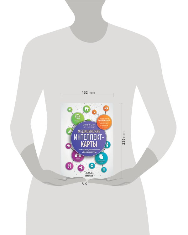 Медицинские интеллект-карты. Легкий способ запоминать симптоматику, диагностику и принципы лечения