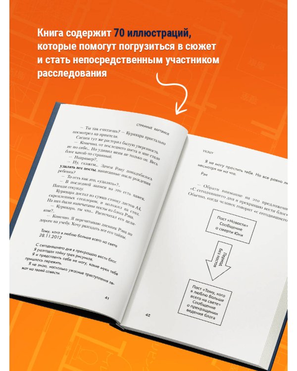 Странные картинки