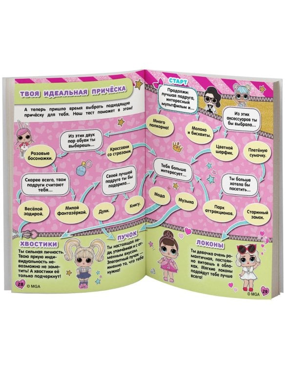 Секреты кукол L.O.L.