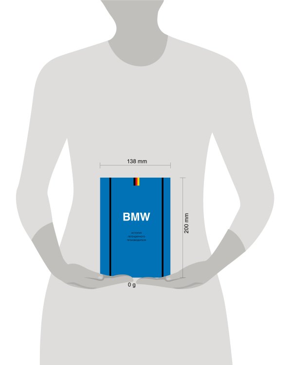 BMW. История легендарного производителя