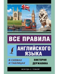 Все правила английского языка в схемах и таблицах