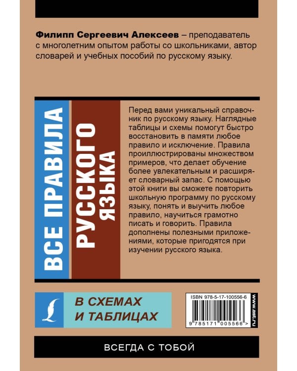 Все правила русского языка в схемах и таблицах