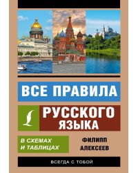Все правила русского языка в схемах и таблицах