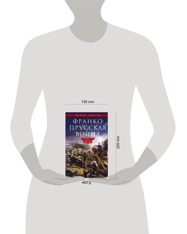 Франко-прусская война. Отто Бисмарк против Наполеона III. 1870—1871