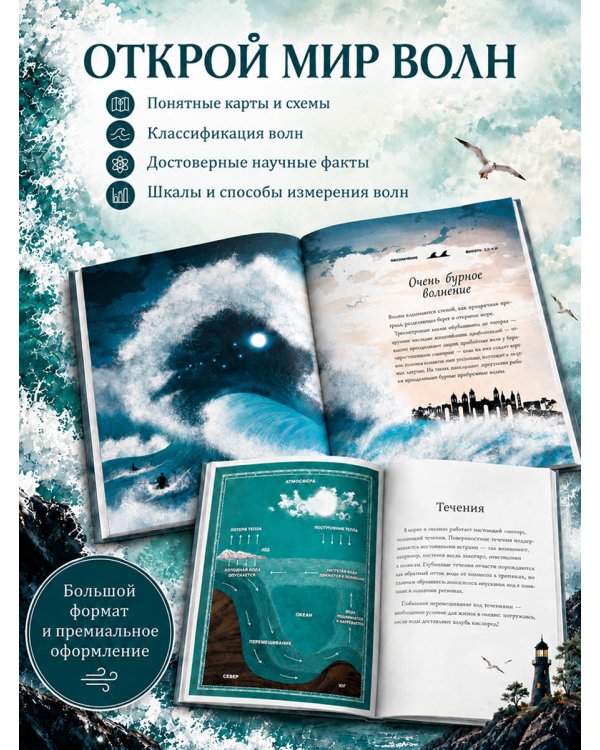 Дополнительное изображение книги «Атлас волн»