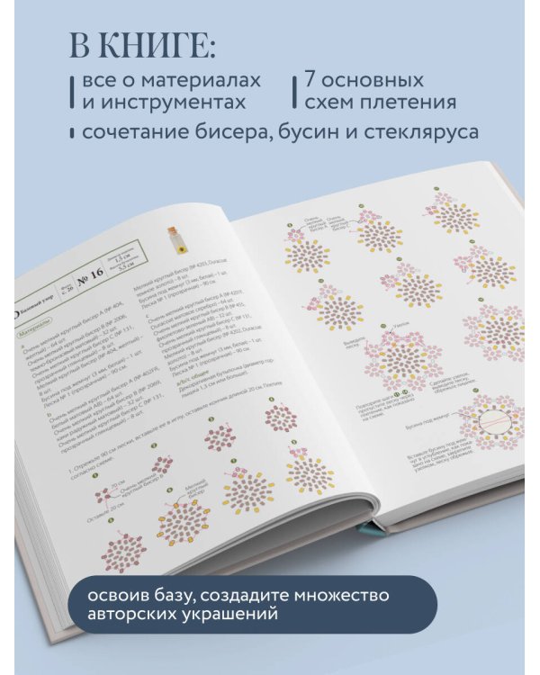 Нежные цветы из бисера
