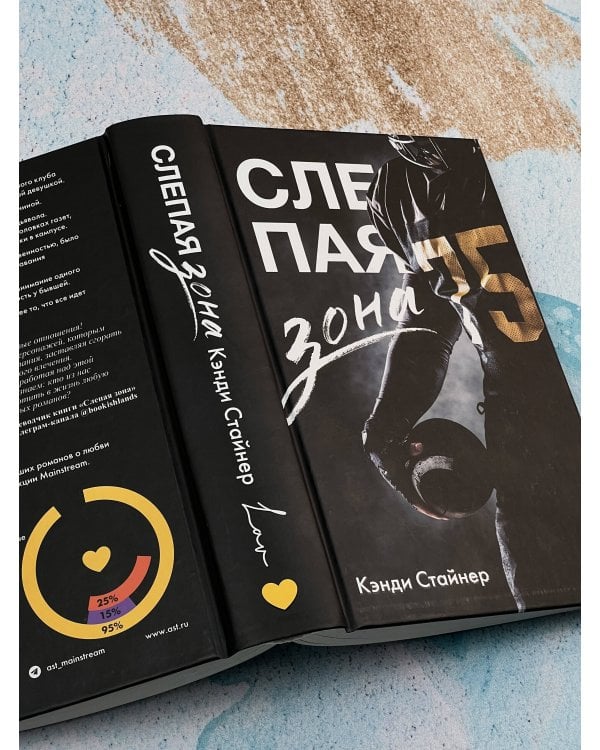 Слепая зона