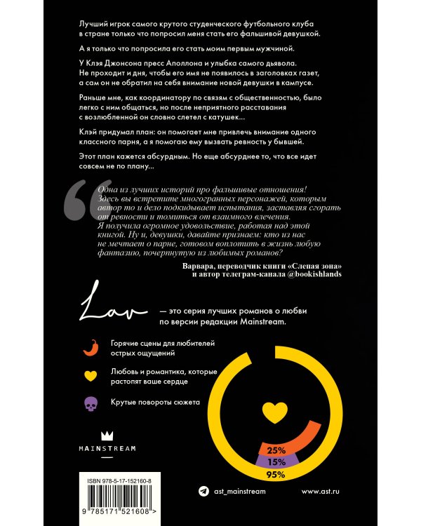 Слепая зона