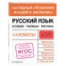 Наглядный справочник младшего школьника: 1–4 классы Русский язык в схемах, таблицах, рисунках