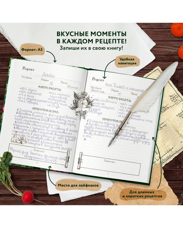 Неофициальная книга для записи рецептов Хоббитов
