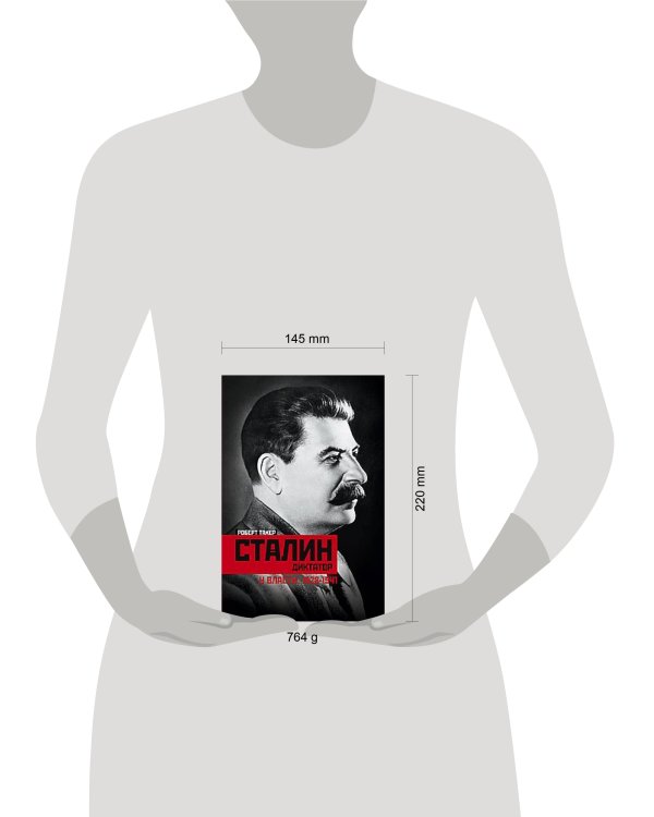 Сталин­диктатор. У власти. 1928—1941