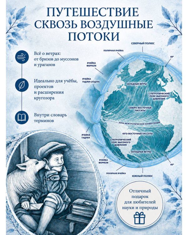 Дополнительное изображение книги «Атлас ветров»