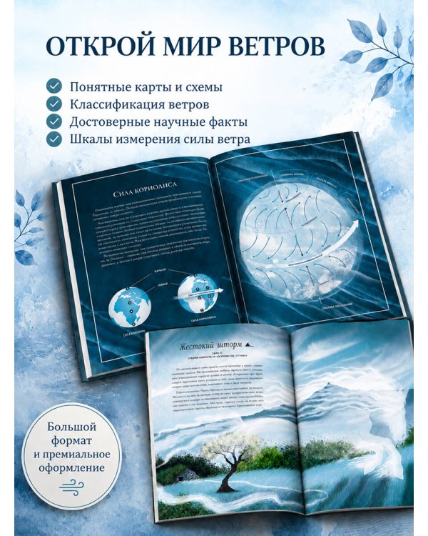 Дополнительное изображение книги «Атлас ветров»