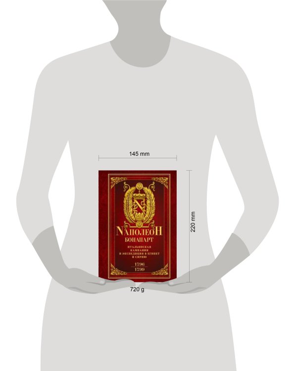 Итальянская кампания и экспедиция в Египет и Сирию 1796—1799 гг.: избранные произведения