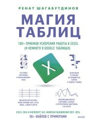Магия таблиц. 100+ приемов ускорения работы в Excel (и немного в Google Таблицах)