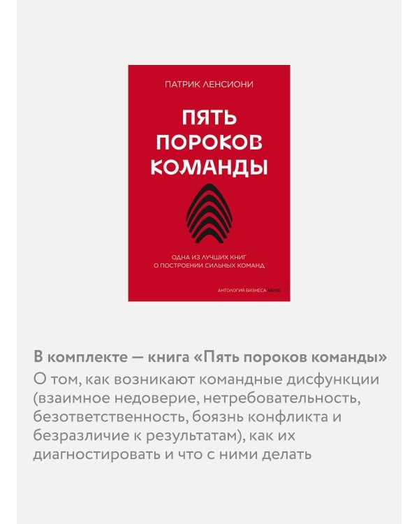 Комплект "Антология бизнеса МИФ" (4 книги в обечайке: 12778 Пять пороков команды; 12780 Ген директора; 12782 Гении и аутсайдеры; 12781 Шесть гениев ко